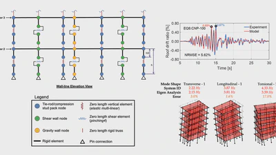 Practice-oriented Numerical Model for Seismic Response of Cold-formed Steel-framed Mid-rise Buildings featured image